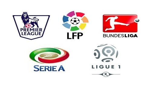 现将极大程 现将极大程