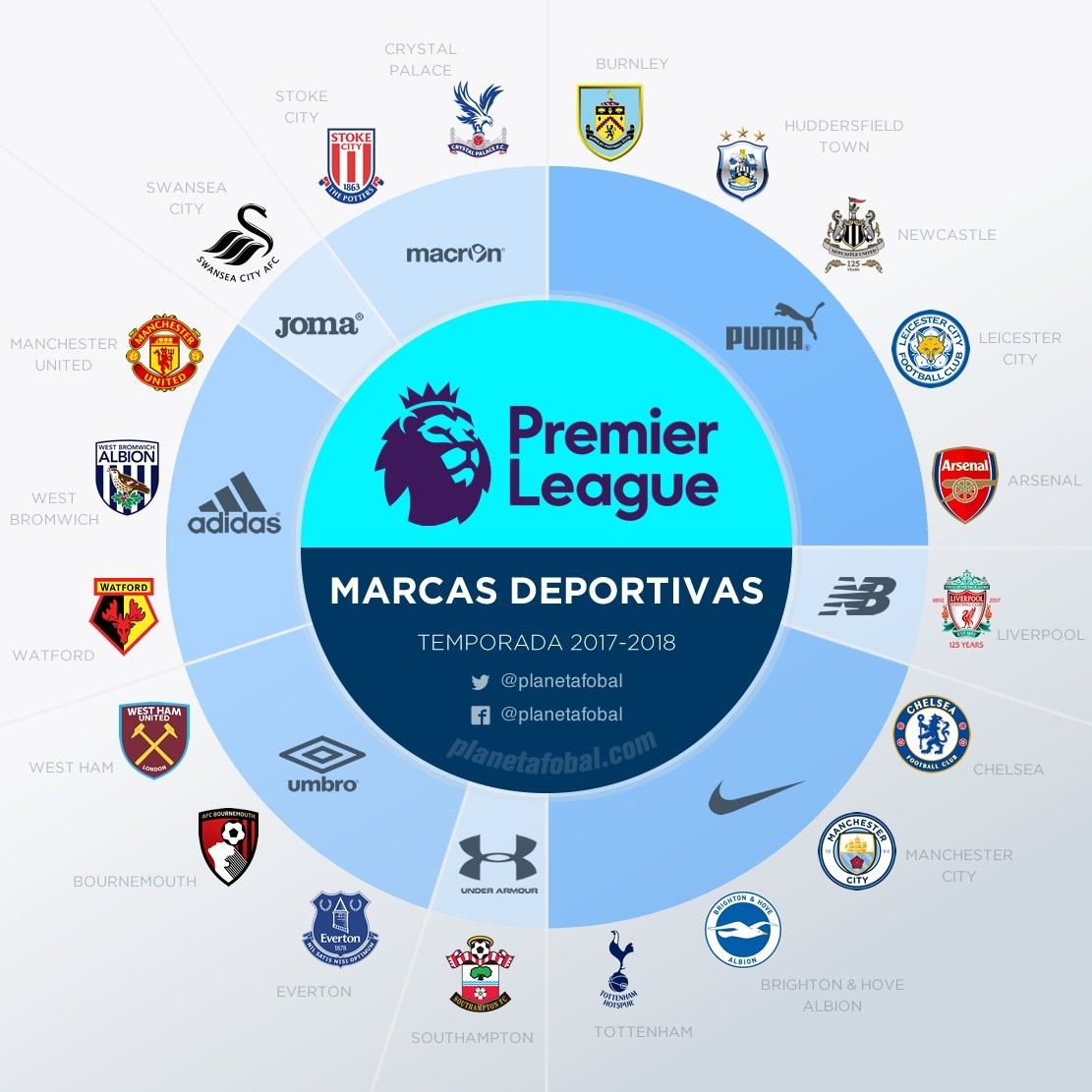 离打进了一 离打进了一